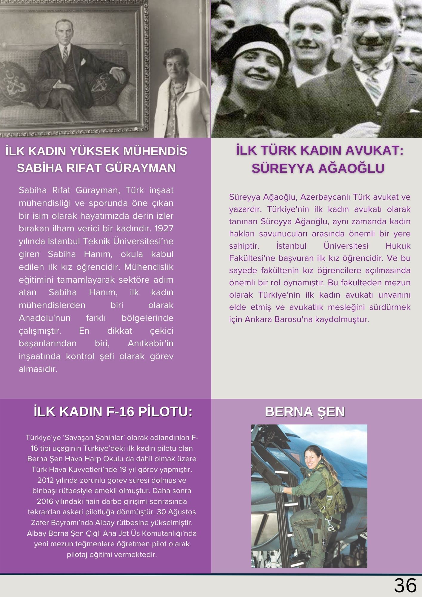 TÜRKİYE CUMHURİYETİNDEKİ ÖNEMLİ KADINLAR